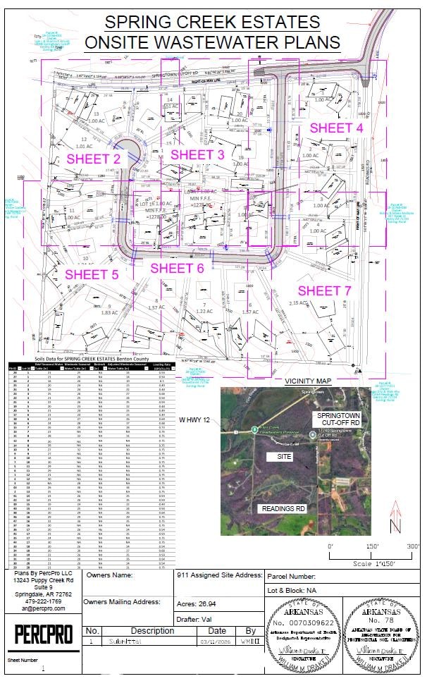Example PercPro onsite wastewater plan for Spring Creek Estates